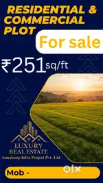 गोरखपुर में सबसे सस्ता प्लाट मात्रा 251sqft
