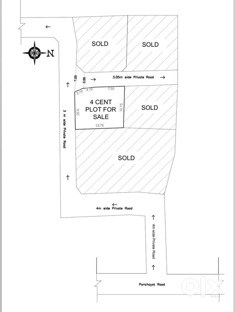 4 CENT HOUSING PLOT FOR SALE AT EDAKULAM