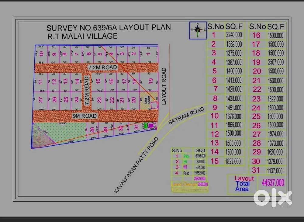 Othakkadai--near National BANANA Research centre