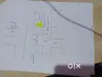 Plot for sell