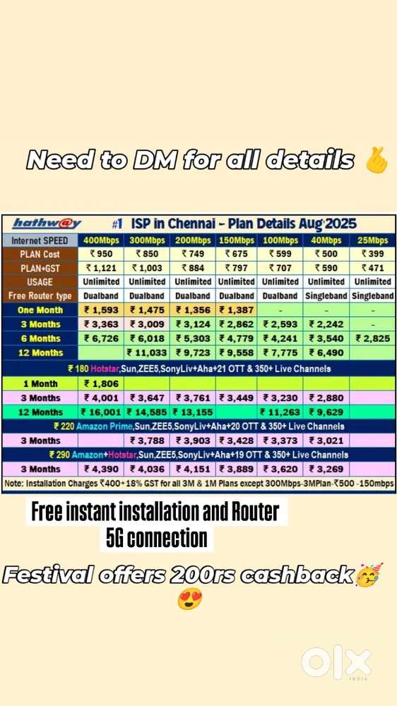 Hathway broadband internet connection