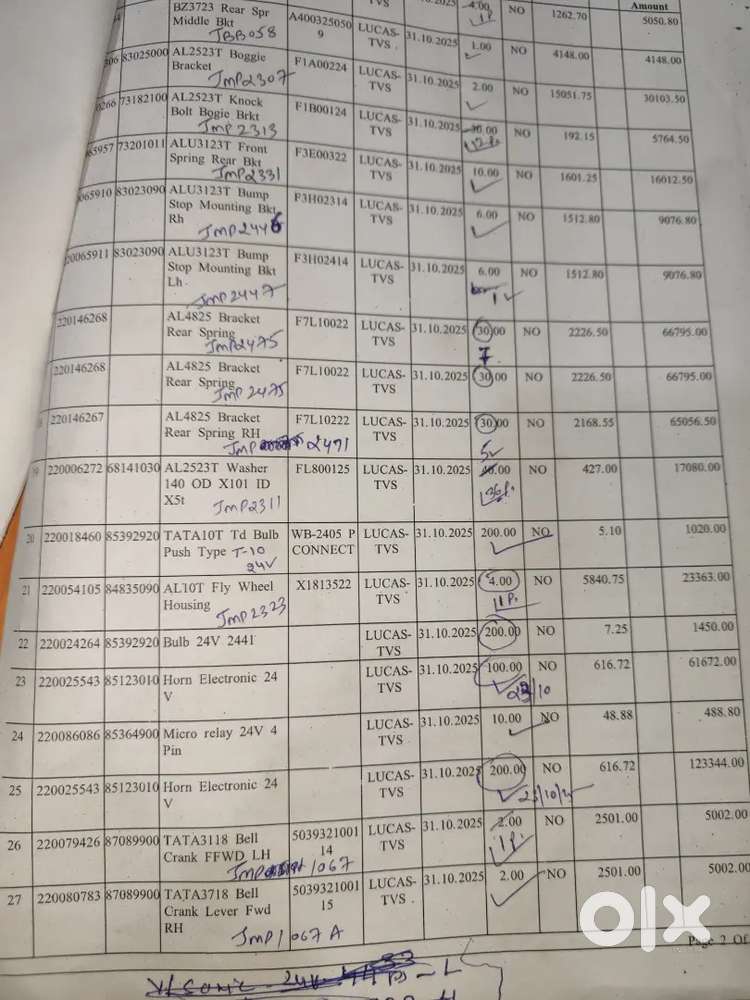 Data entry and back office