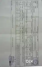 Plot for sell in waluj MIDC