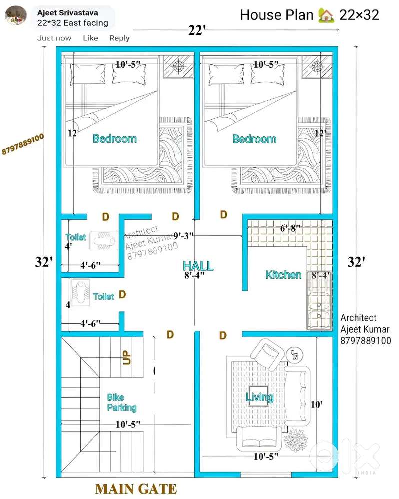 Looking flat for my self