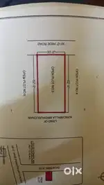 Premium Open Plots for Sale in Suryapet – Invest in Your Future Today