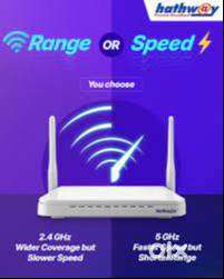 Hathway Filed Officer (FOS) Broad Band Corporate Sales