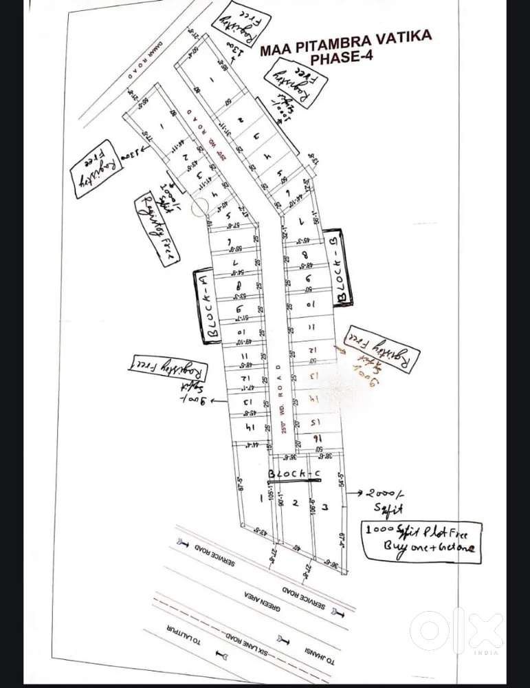 Well value India pvt led