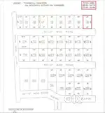 Sri Krishnudi Gudi Road Plot for sale behind KCR Double Bed Rooms