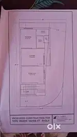 Cornar plots