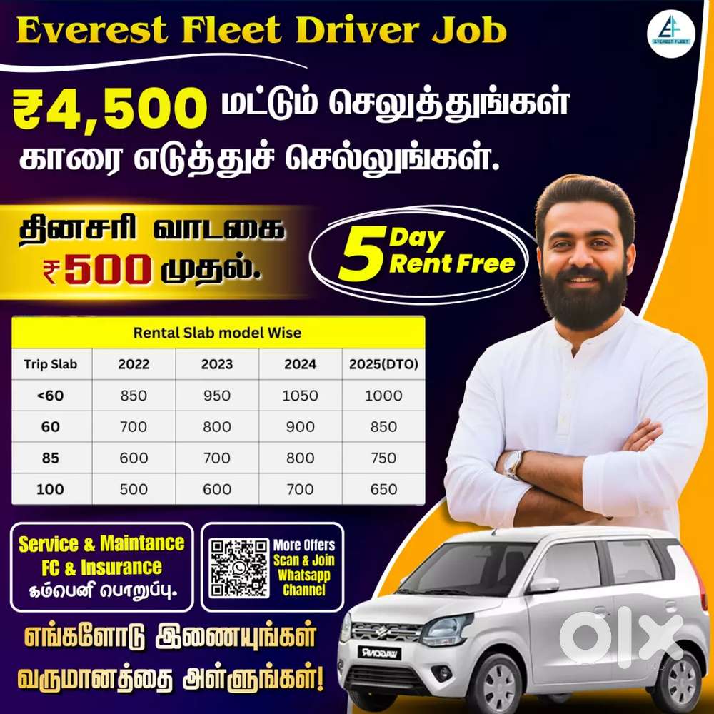 Everest Fleet Driver Job/Driver Wanted/Rapido Ola Uber/Car Leasing Cab
