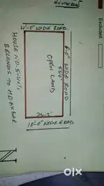 Land for sale