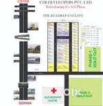 136 गज प्लॉट nearby दिल्ली मुंबई expressway