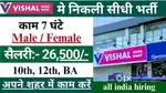 Job Available in Shopping Mall and warehouse for Freshers Candidate