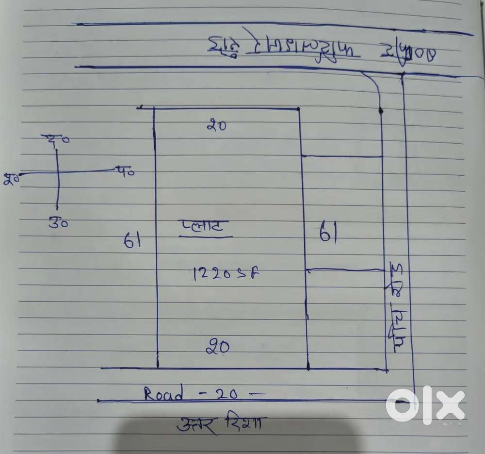 फर्टिलाइजर रोड