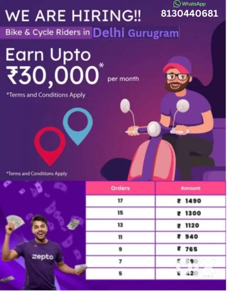 We are Hiring deliverey person