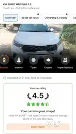 Kia Sonet 2023 Petrol 15427 Km Driven