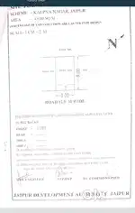 Jda plot for investment purpose