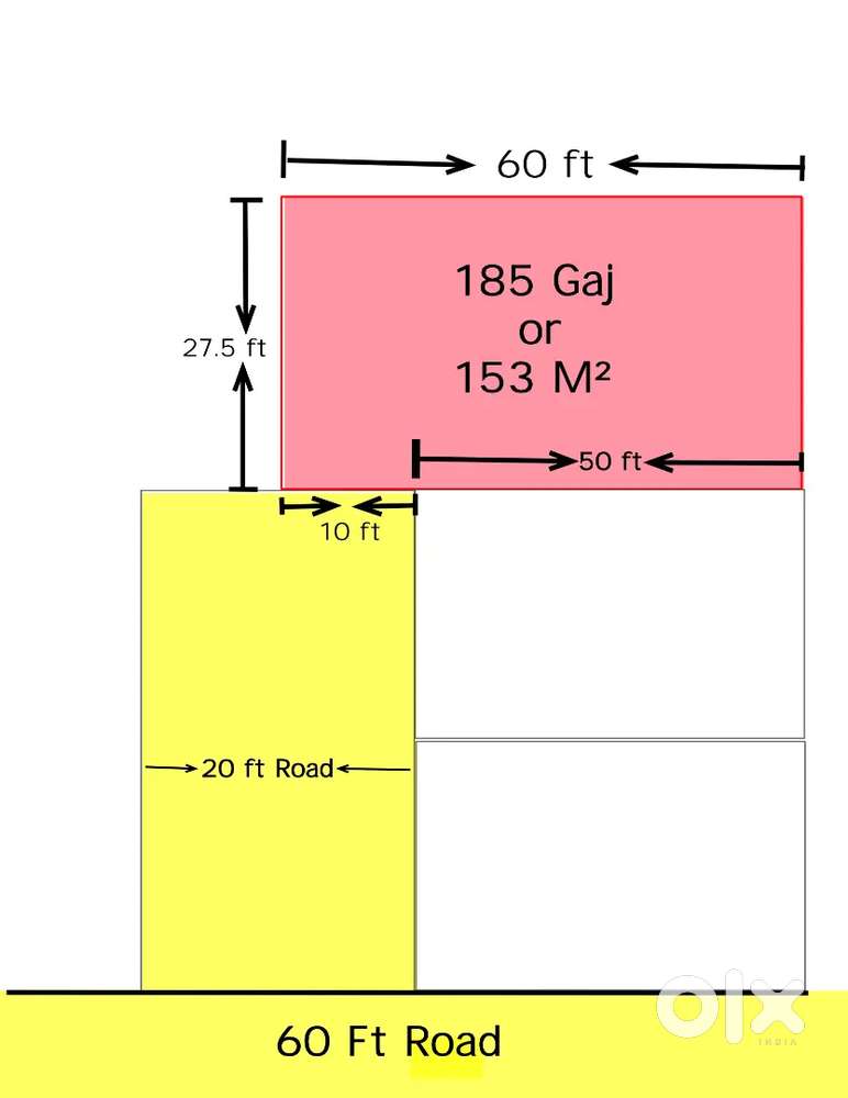 URGENT SALE – KDA APPROVED PLOT IN PANKI, KANPUR