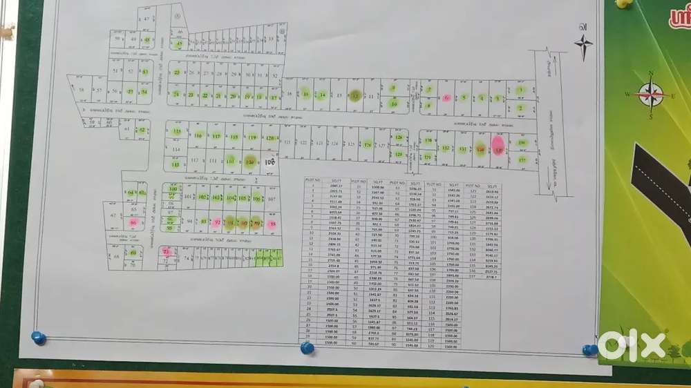 Nanjikottai Iswaryam city  Dtcp and rera approved