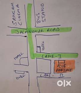 Property for Hotel or commercial