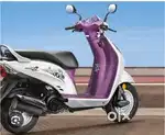 Honda Activa I goodcondition