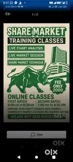 Share market Option Trading Course