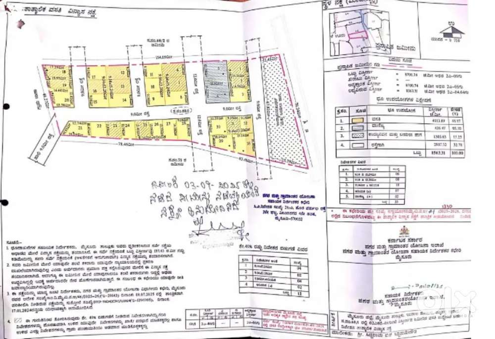 DTCP APPROVED SITES @ ELAVAALA
