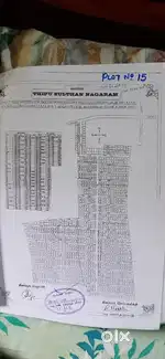 Land For Re Sales