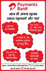 Airtel Payment Bank