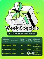 Best opportunity to earn daily upto 2k