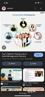 hotel jobs ( Transport supervisor / Driver / front office /service boy
