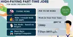 Our company need condidate for typing work