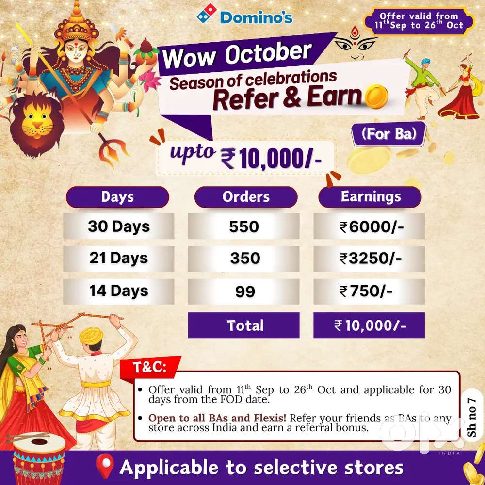 Delivery partners & Pizza makers