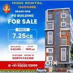 PG BUILDING FOR SALE IN BENGALURU