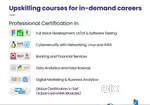 DIGITAL MARKETING PROGRAM