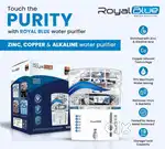 New Aqua RO water purifier cooper technology