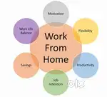 Home from work