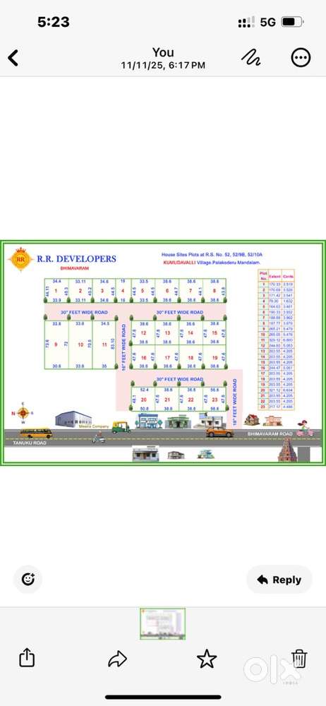 For buildings and others main road kumudavalli
