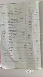 Part time account