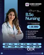 B.Sc Nursing