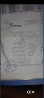 Plot sale in 600 sqft southfacing patta land ,near sri Anjaneyar templ