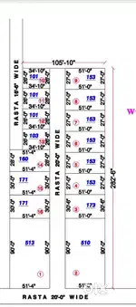 Farm Land Availaible at best price
