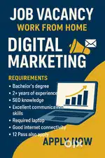 Professional work-from-home jobs are available For Content creation
