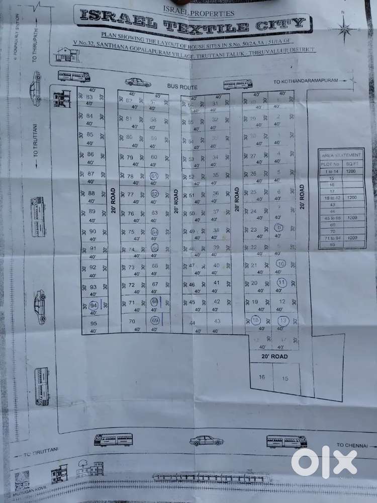 Plot for sale thiruthani