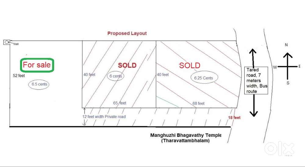 7 Lakhs/cent, 6.5 cents, 1Km from Comapny padi, Ollur, Thrissur
