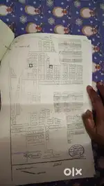 Lowest price land in Omalur, Salem