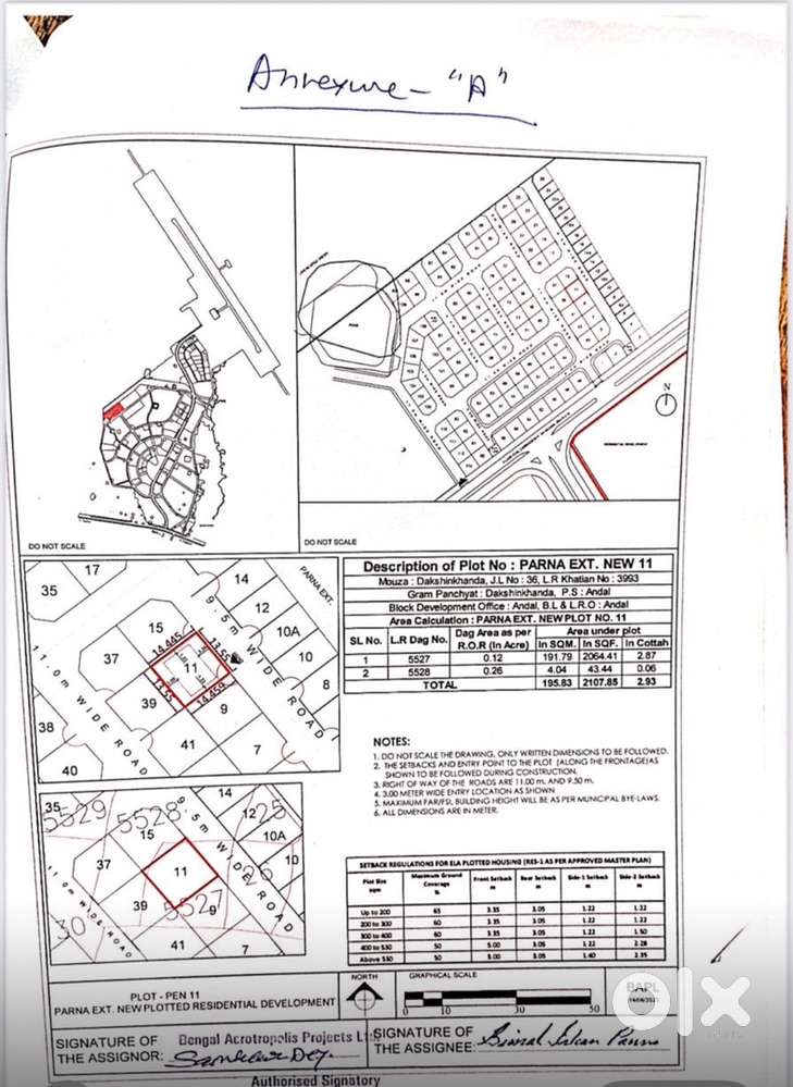 ANDAL TO ASANSOL PLOT