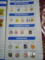 FMCG snacks sales