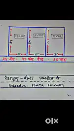 Best Luxury Plot in Sale Dehradun