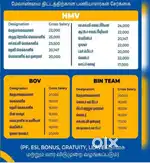 சென்னை மாநகராட்சியில்  இனைத்து பணியாற்ற